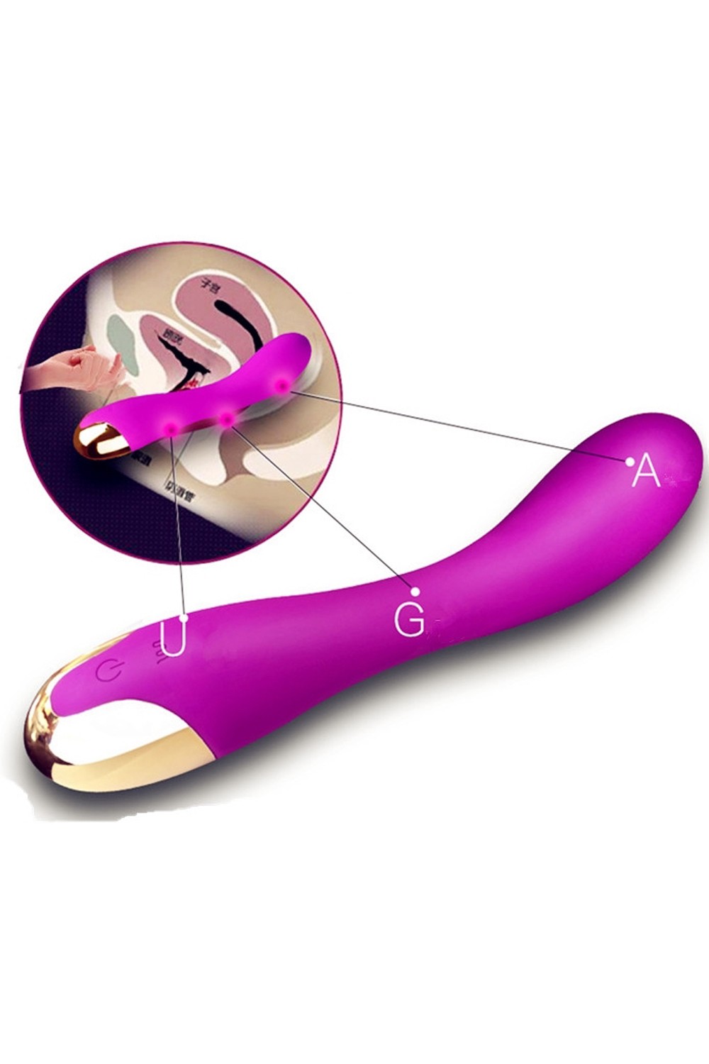 Vibromasseur violet 10 programmes USB